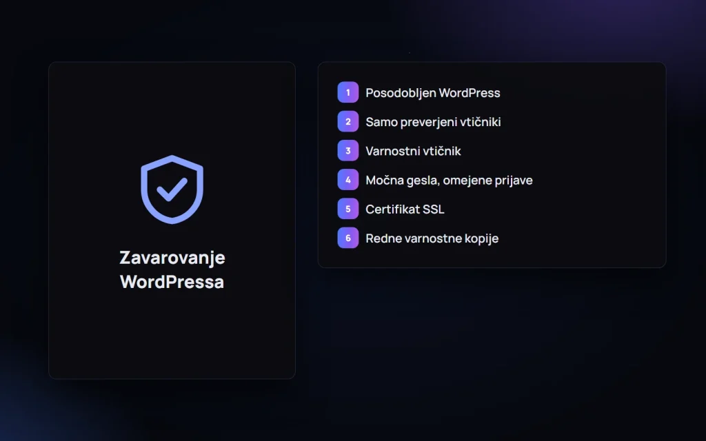 Koraki za zavarovanje WordPress spletne strani