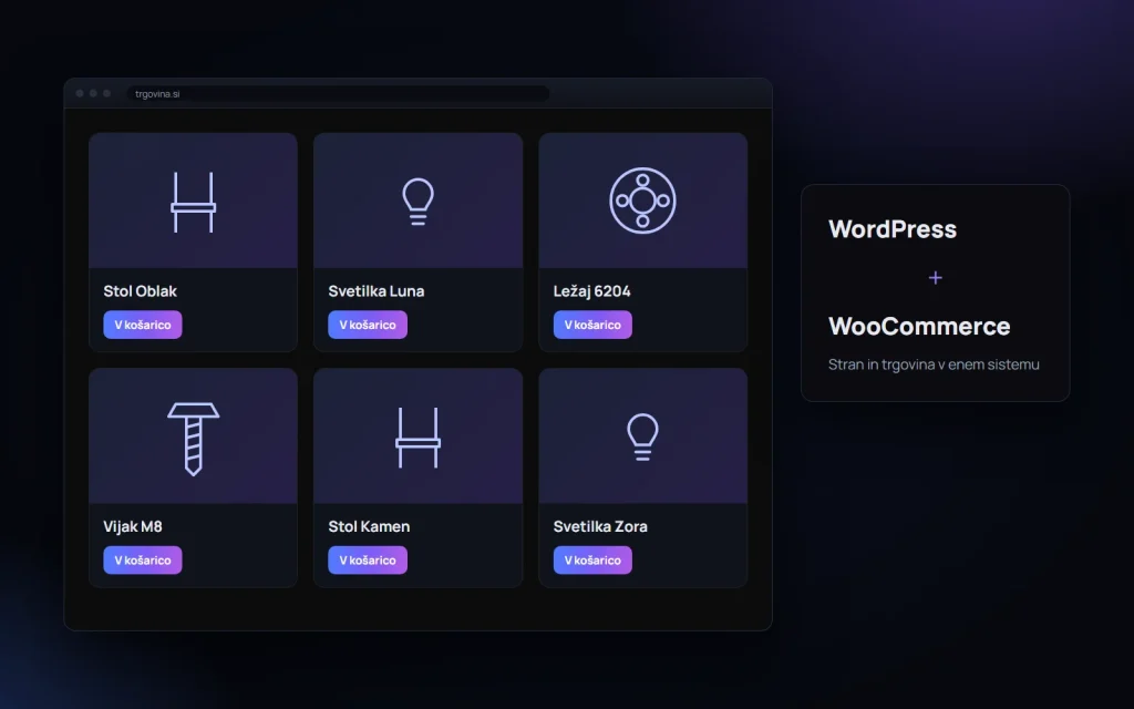 Spletna trgovina na WordPressu in WooCommerce: izdelki, košarica in plačilo