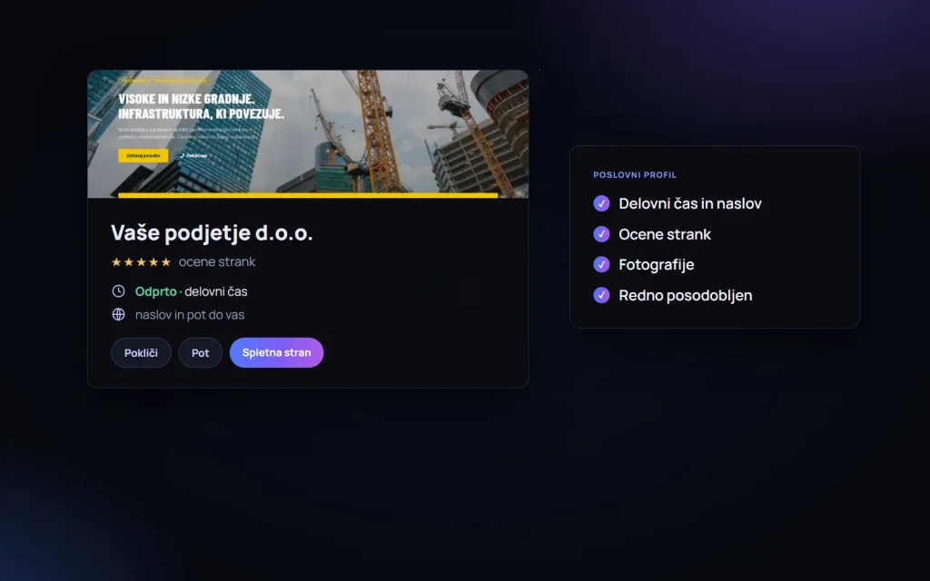 Ponazoritev poslovnega profila podjetja v iskalniku z delovnim časom in ocenami