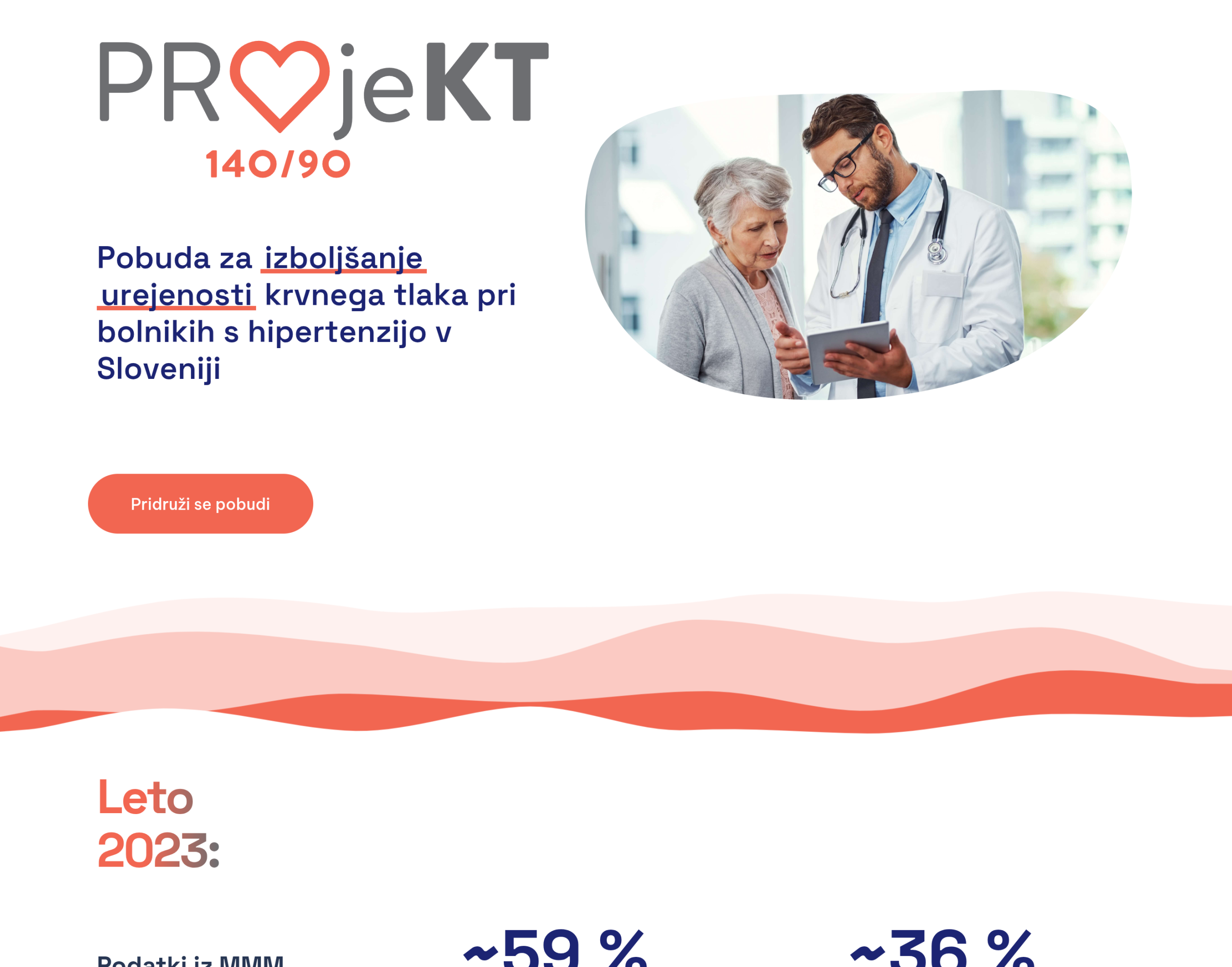 PROjeKT 140/90 - referenca ToTheMoon