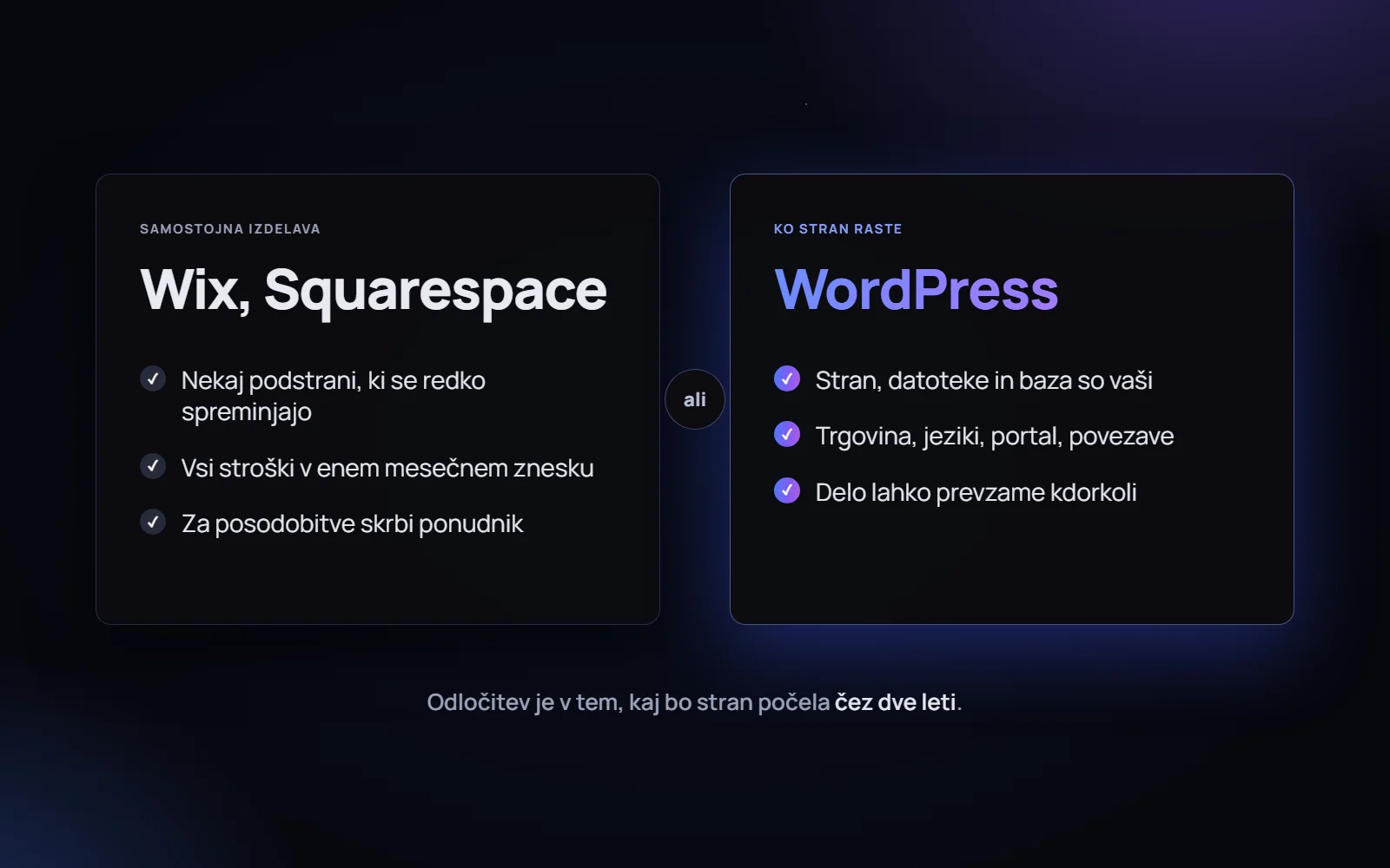 Primerjava: platforma za samostojno izdelavo proti WordPressu