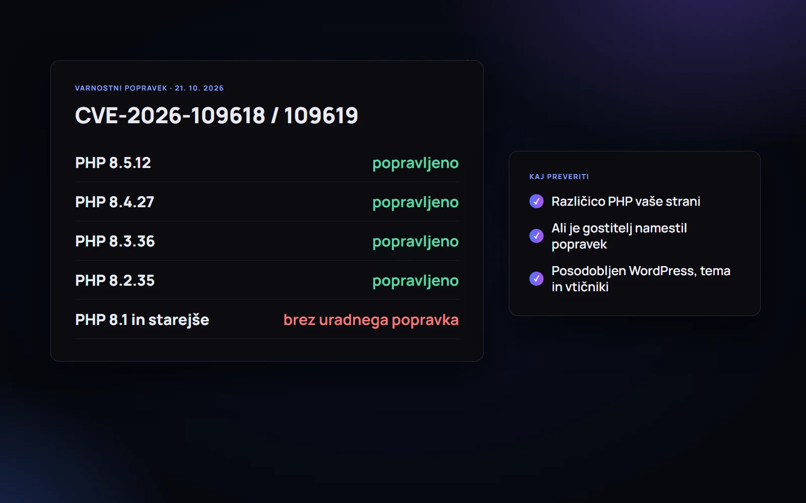 Različice PHP po varnostnem popravku 21. 10. 2026: podprte so popravljene, 8.1 in starejše brez uradnega popravka