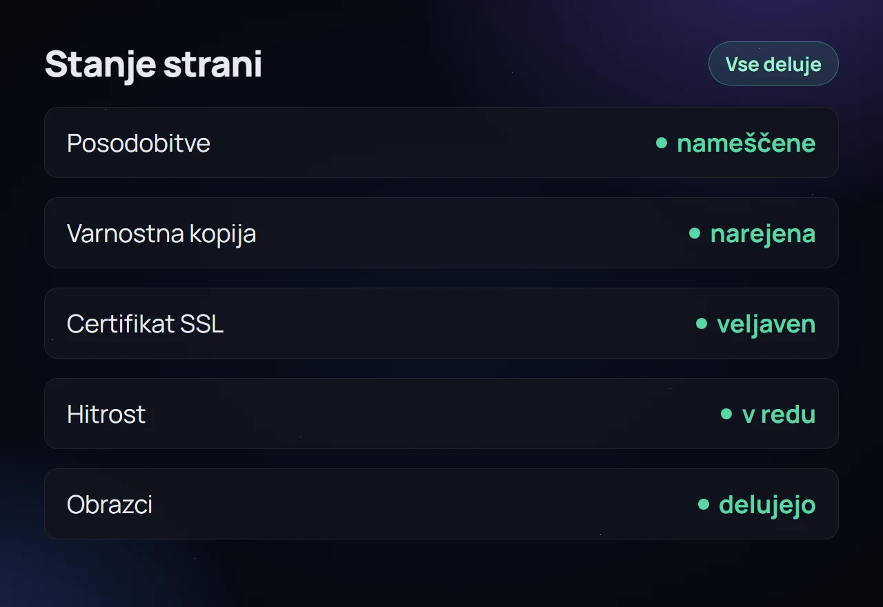 Ponazoritev pregleda vzdrževane strani: posodobitve, varnostna kopija, certifikat, hitrost in obrazci