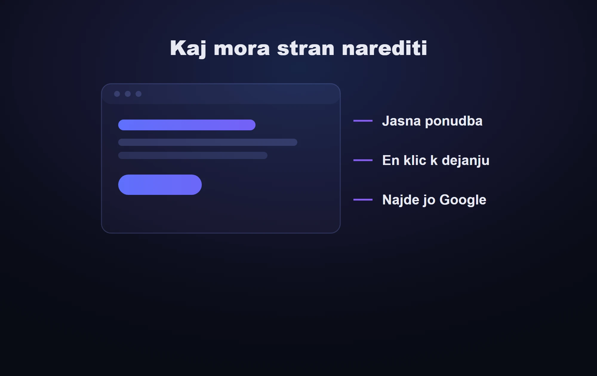 Shema zgradbe strani: ponudba v treh sekundah, en jasen korak naprej, dokazi in najdljivost